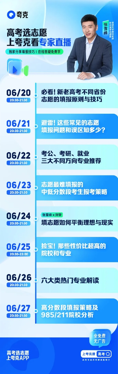 2025高考志愿填报时间：别让焦虑吃掉我们的选择权