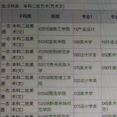 旧高考是什么志愿