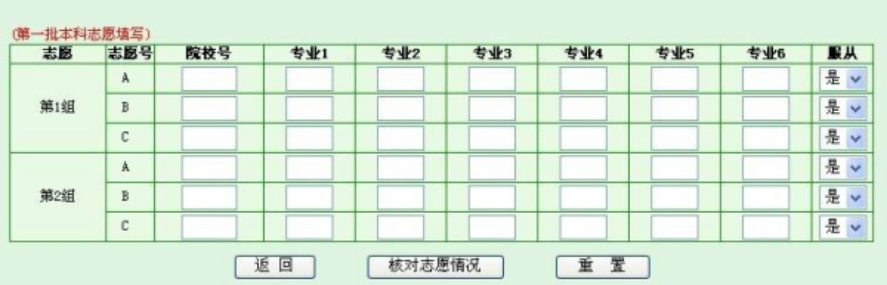 高考志愿表错位怎么填
