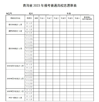 青海高考几号填志愿