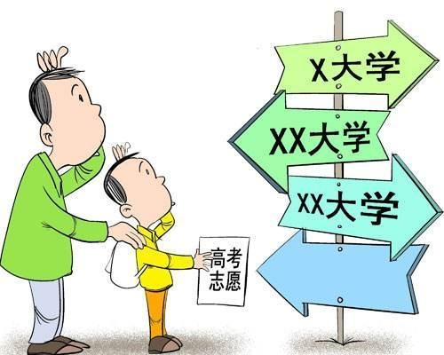 高考志愿什么叫落榜