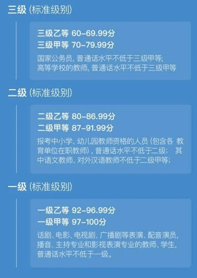 高考志愿填报级别有哪些