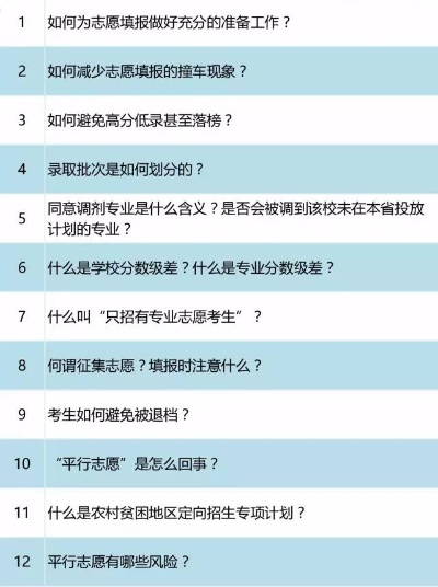 高考志愿十大难题有哪些