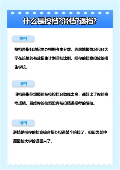 滑档怎么报名高考志愿