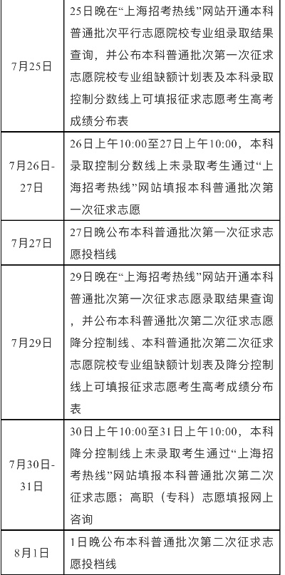 23高考志愿查询时间