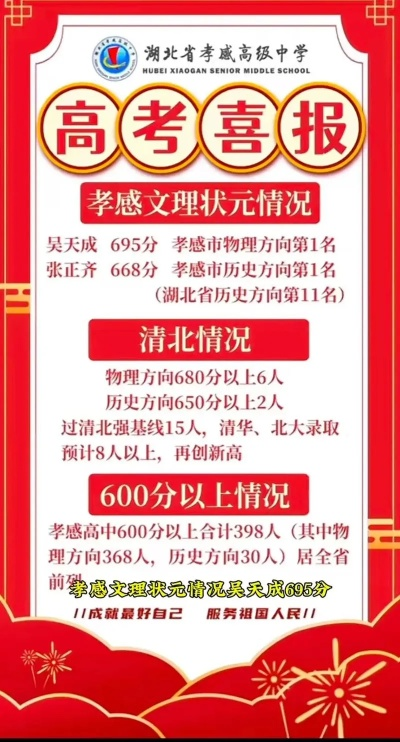 孝感高考志愿怎么填
