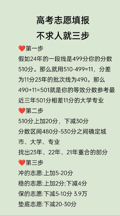 高考志愿可以考虑多久