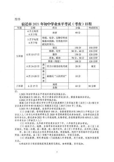 泗洪高考填报志愿时间