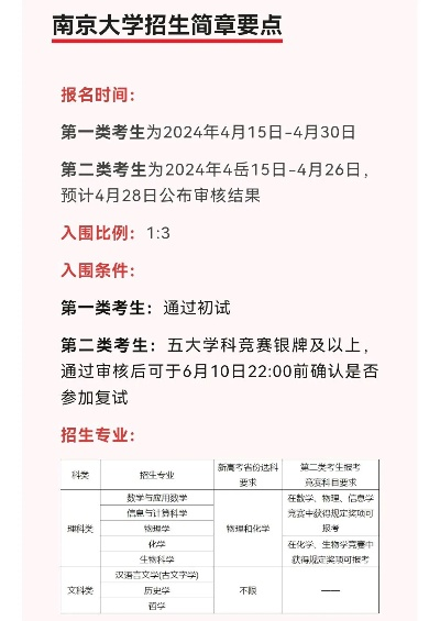 南京大学高考报志愿时间