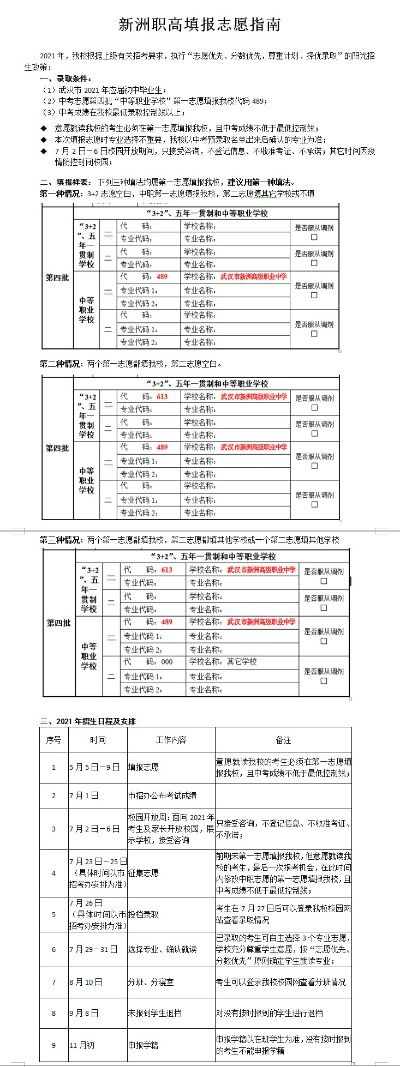 新洲高考志愿怎么填写