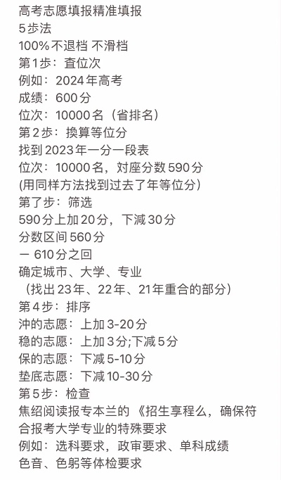 高考志愿指南书价格多少