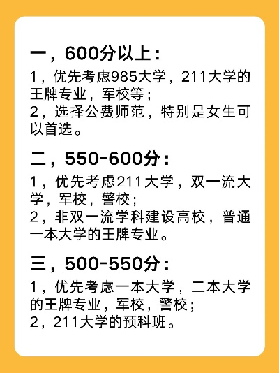 高考志愿段位怎么分