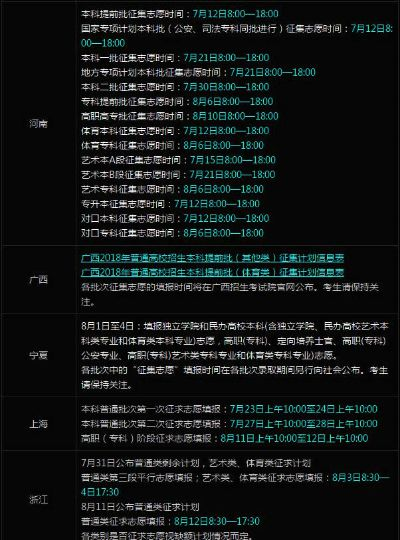 近三年高考志愿征集时间全梳理