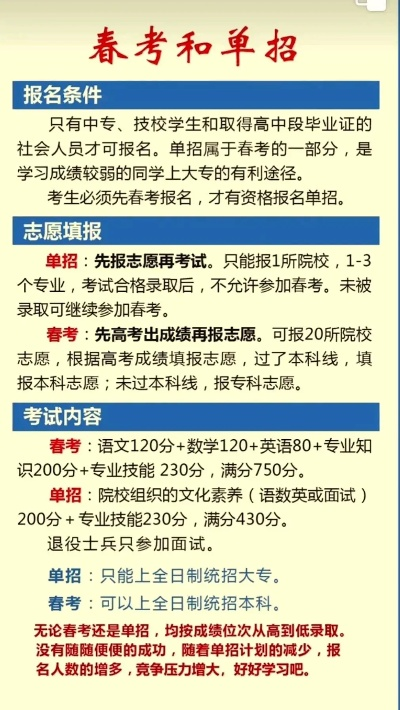 春季高考志愿填什么