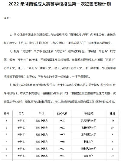 成人高考填写什么志愿