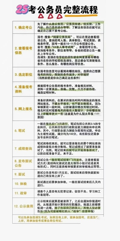 高考志愿公职怎么填报