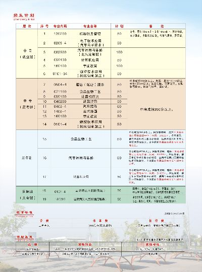 邛崃高考志愿怎么填的