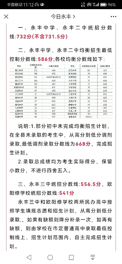 永丰高考志愿怎么填