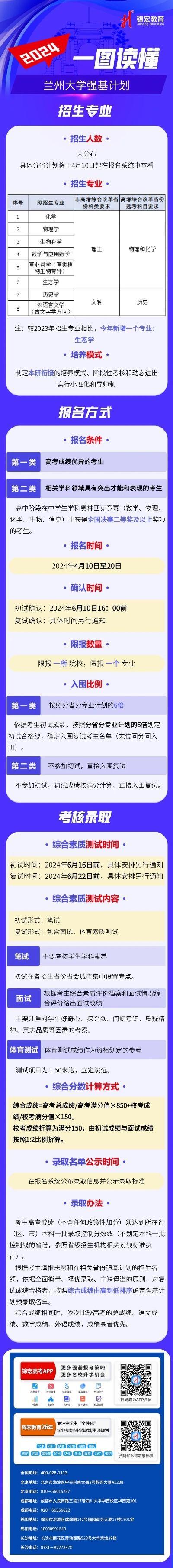 兰州高考如何报志愿专业