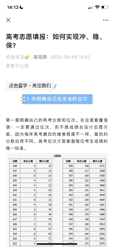 高考志愿冲了多少名