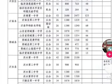 郯城高考填报志愿时间