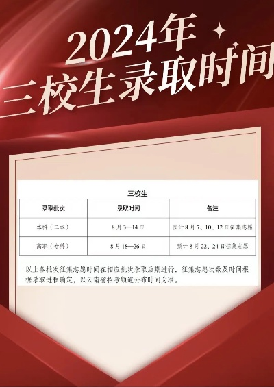 三加高考志愿录取时间