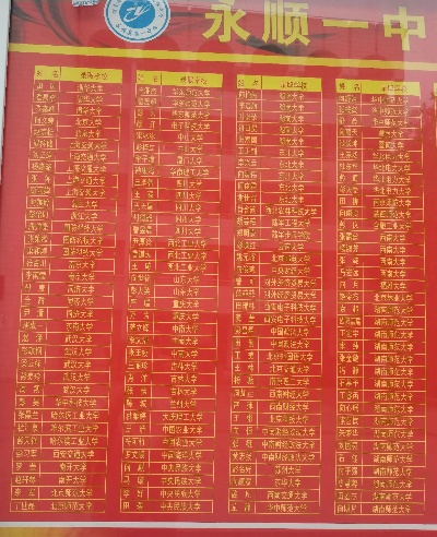 永顺高考志愿填报时间