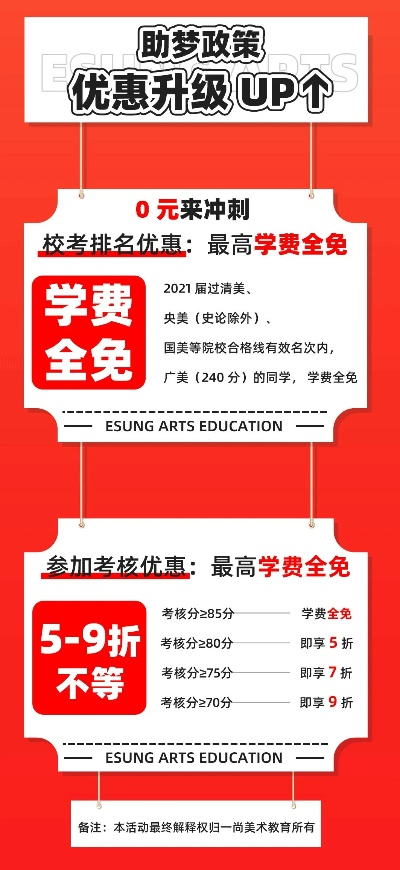 仙游高考志愿折扣多少