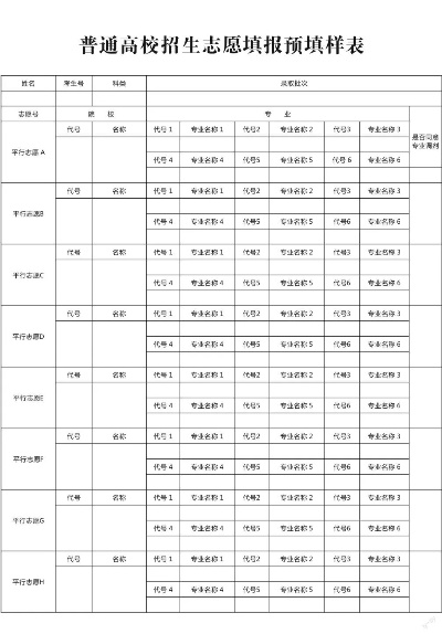 普高班高考如何填志愿表