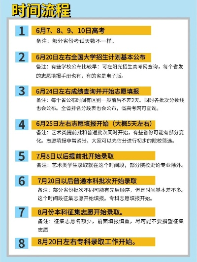 怎样了解高考填志愿时间