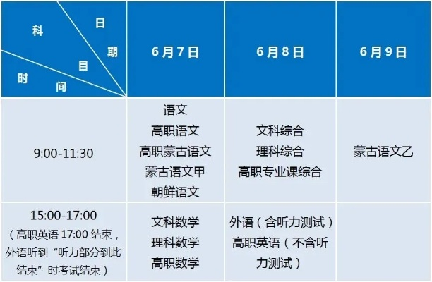 蒙古高考几号报志愿啊