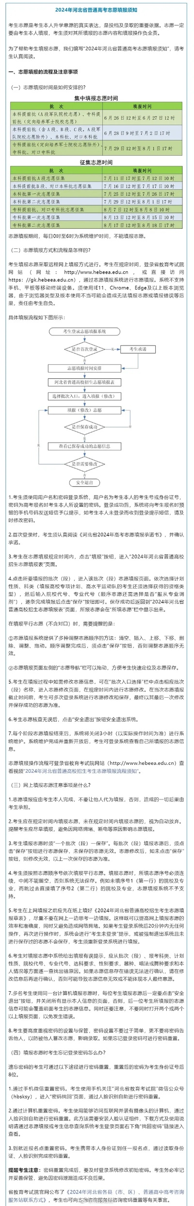 河北对口高考怎么填志愿