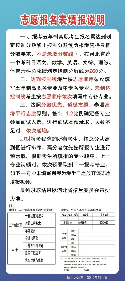 职高如何报考高考志愿表