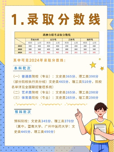 高考上本科线怎么填志愿