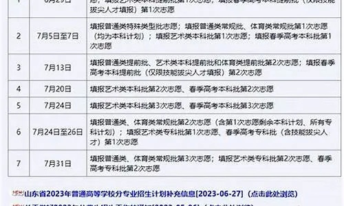 高考志愿怎么会改的