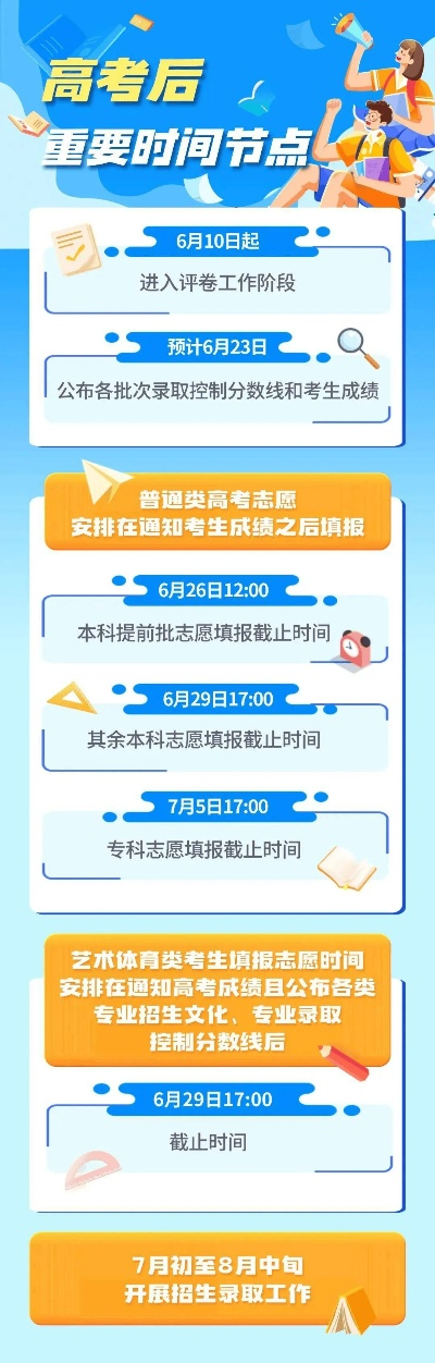 高考完志愿报名时间