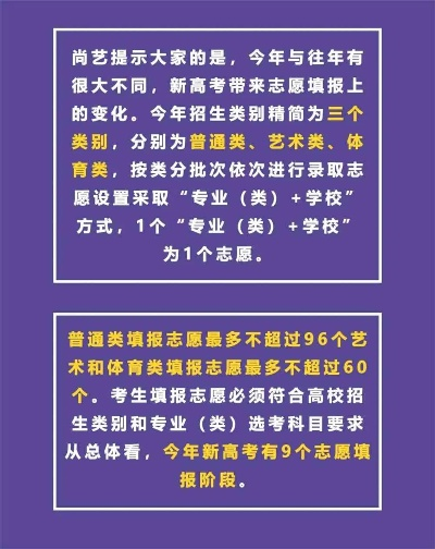 在青岛高考怎么报志愿