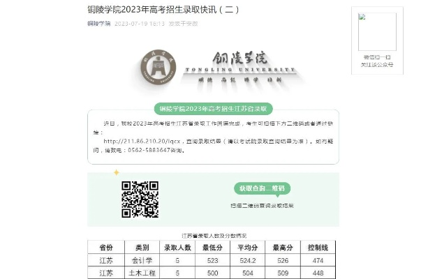 高考志愿填报铜陵怎么填