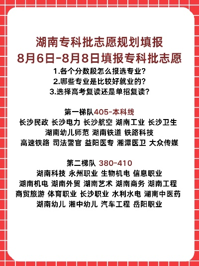 湖南高考志愿怎么报专科