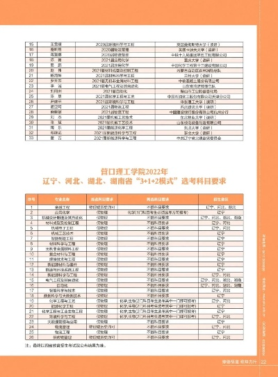 营口高考志愿怎么填写