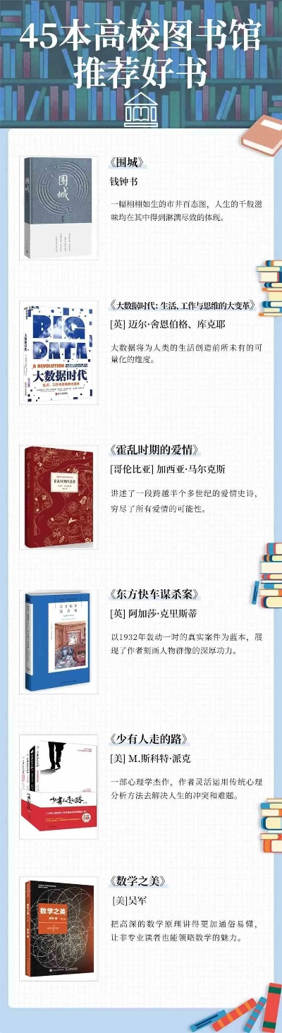 高考报志愿要买哪些书本
