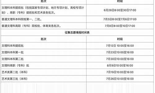 高考填志愿日期怎么填写