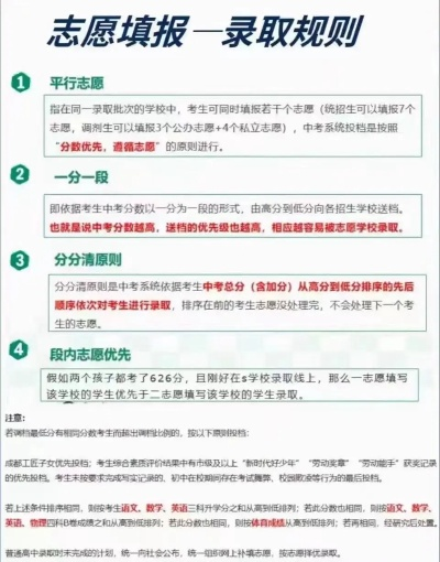 成都高考选志愿怎么填报