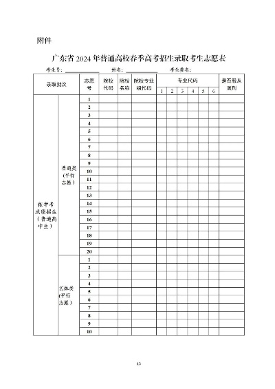 高考填志愿用什么号