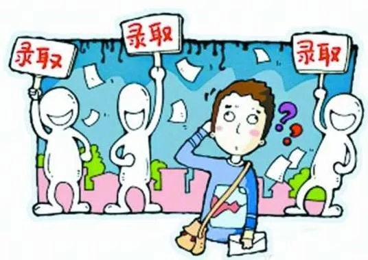 高考志愿什么是部分服从
