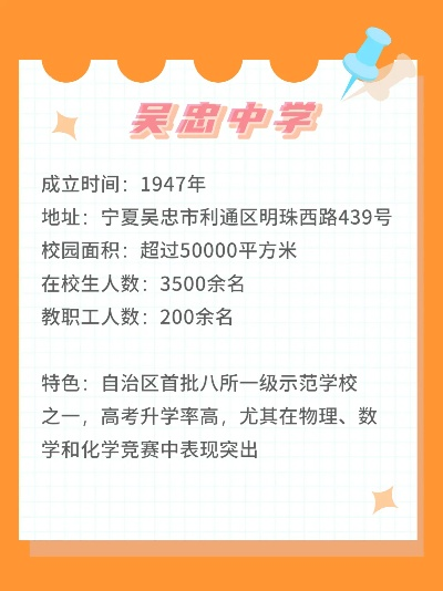 吴忠高考志愿怎么填