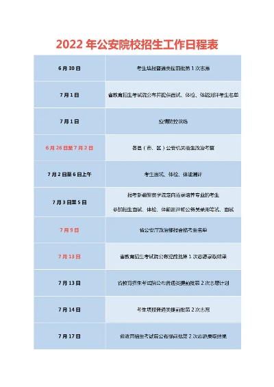 高考公安志愿报考时间