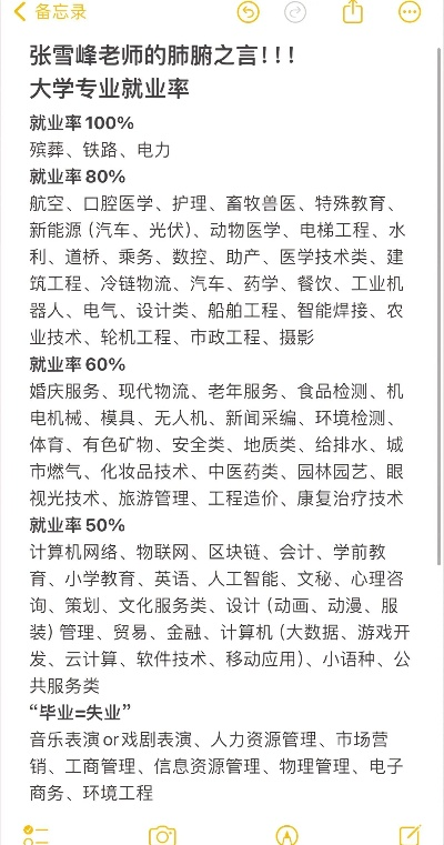 高考填志愿哪个职业最好