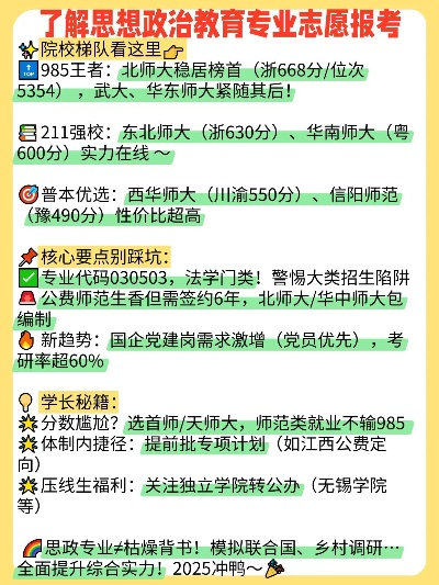 政治高考怎么报志愿