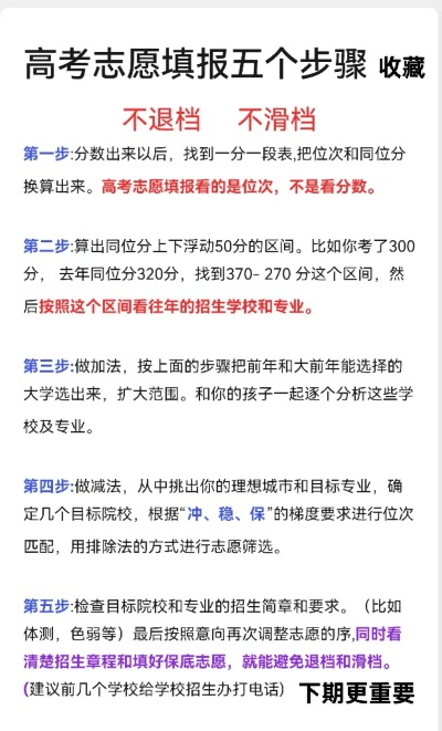 高考没报志愿如何办